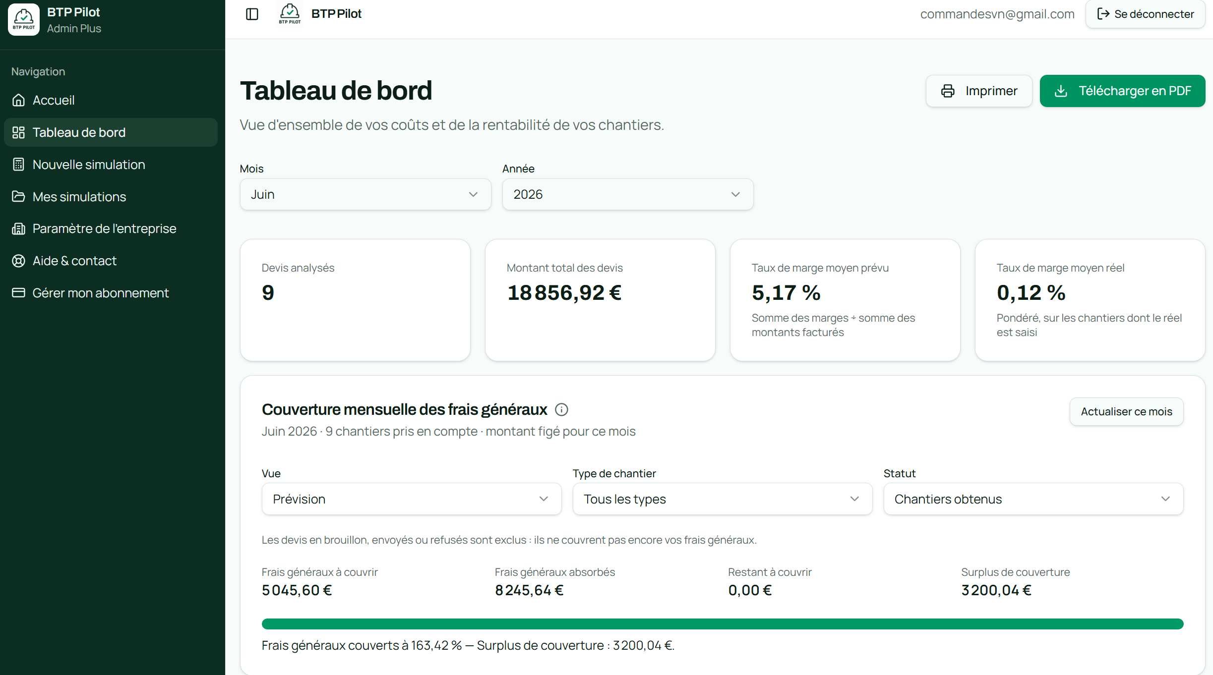 Tableau de bord BTP Pilot avec les indicateurs de rentabilité